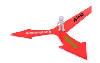 配资平台如何避免资金风险？投资者必知的风险控制技巧