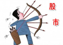 炒股配资实盘平台深度测评：安全性、收益性与服务质量